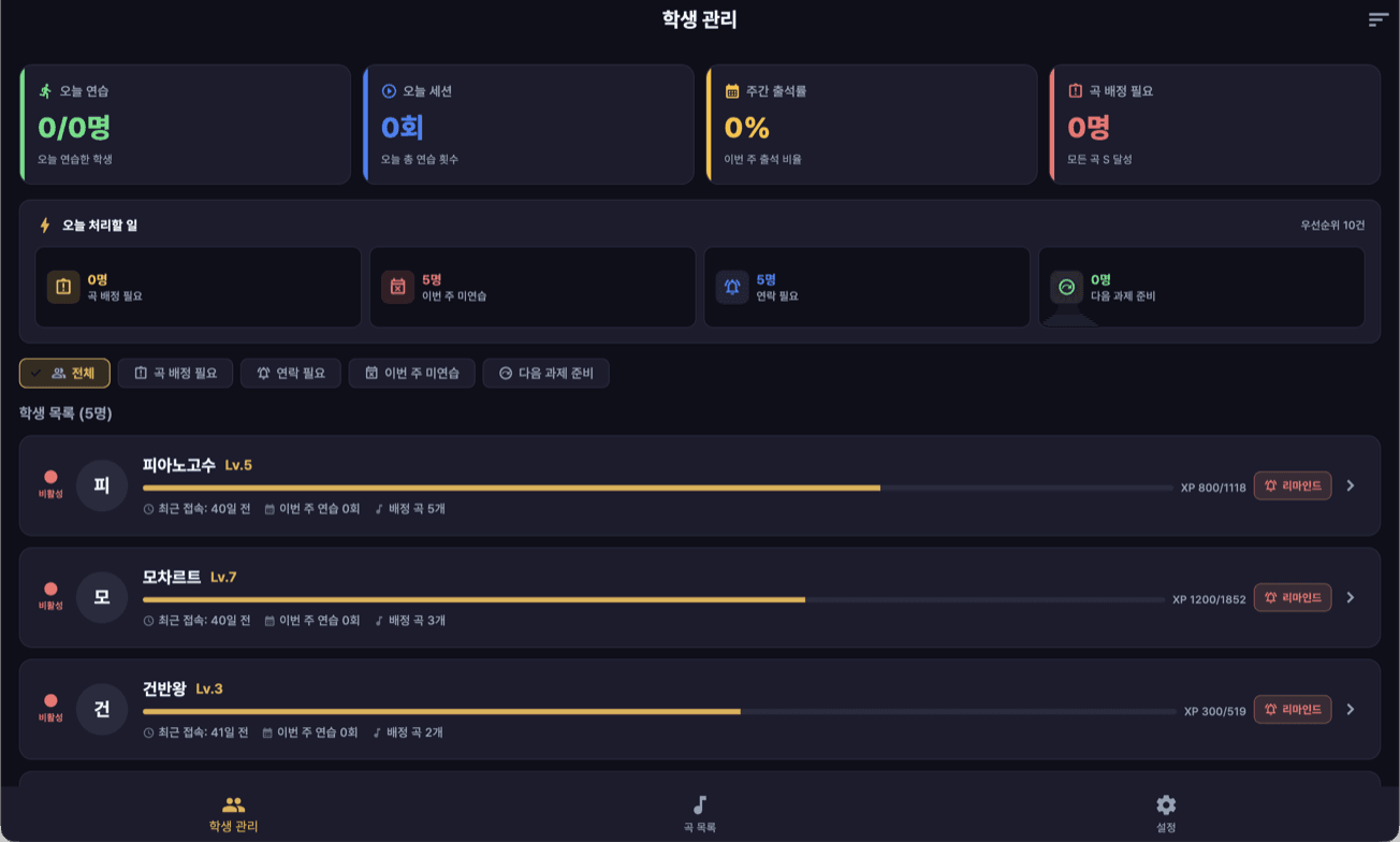 학생별 레벨과 처리할 일을 보여주는 선생님 관리 화면